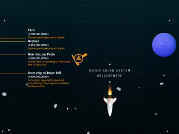 Space Race Space Race
