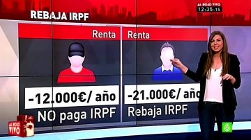Inés explica la modificación del IRPF