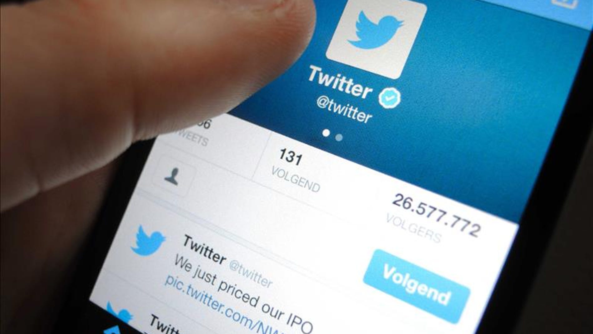 La famosa red social Twitter