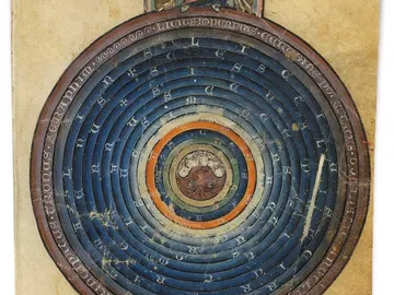 Pintura del siglo XIII describiendo un cosmos geocéntrico. Pintura del siglo XIII describiendo un cosmos geocéntrico.