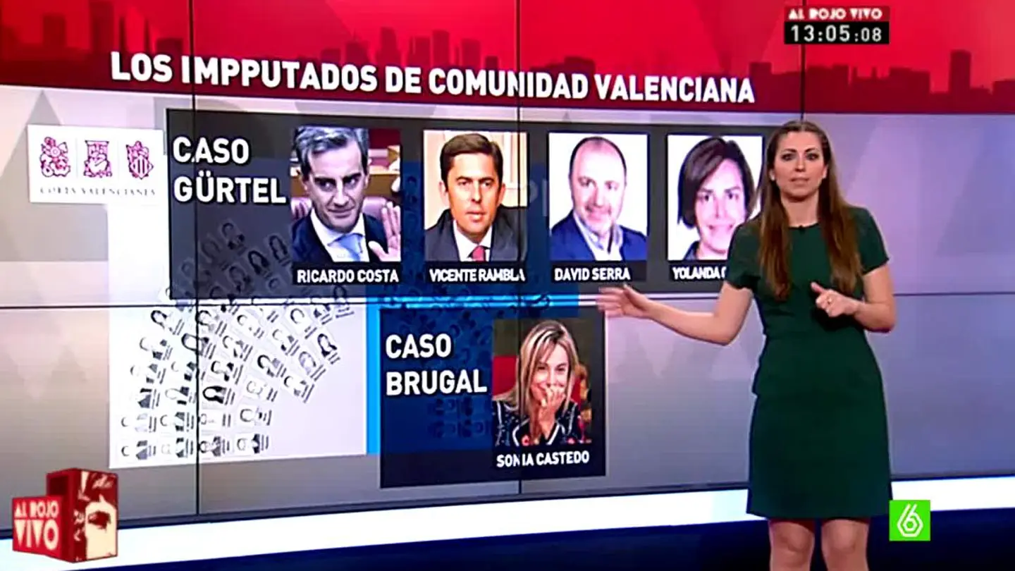 Los impputados de la Comunidad Valenciana Los impputados de la Comunidad Valenciana
