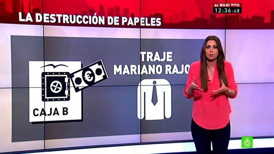 In&eacute;s Garc&iacute;a analiza la destrucci&oacute;n de pruebas admitida por B&aacute;rcenas