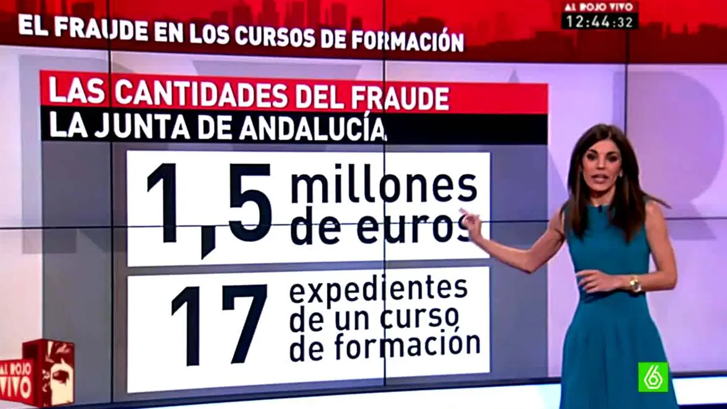 Baile de cifras sobre los cursos en Andalucía Baile de cifras sobre los cursos en Andalucía