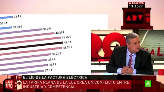 Beaumont en arv Beaumont en arv