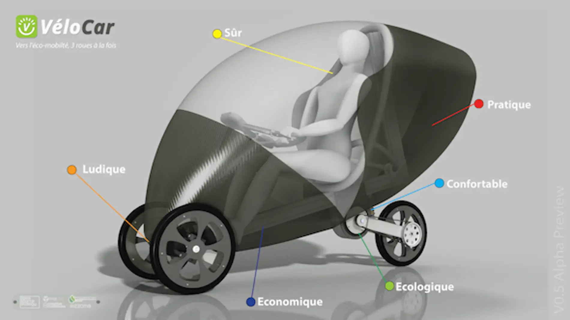 Un coche "do it yourself"