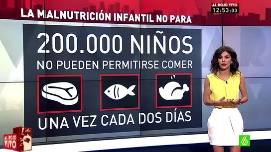 Lorena Baeza analiza la malnutrición infantil Lorena Baeza analiza la malnutrición infantil