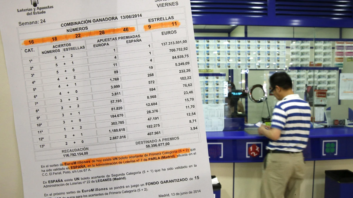 El ganador de los 137 millones en Parla apostó 42 euros y está "desaparecido" El ganador de los 137 millones en Parla apostó 42 euros y está "desaparecido"