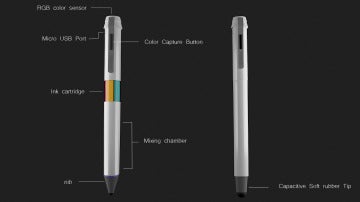 Scribble Ink, el boli de los tropecientos colores
