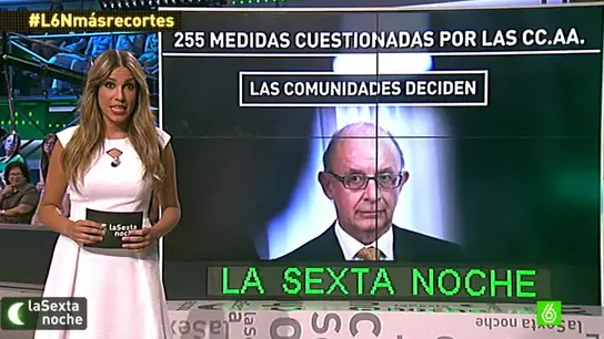 Medidas cuestionadas por las Autonomías Medidas cuestionadas por las Autonomías