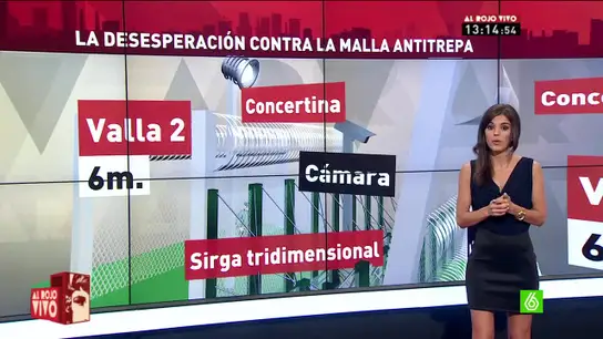Así es la valla de Melilla Así es la valla de Melilla