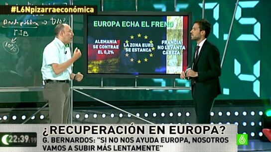 Gonzalo Bernardos en laSexta Noche
