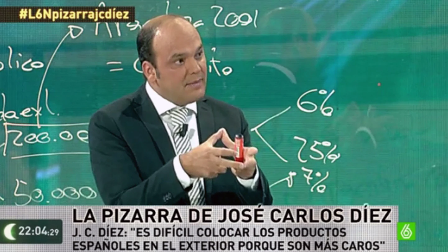 José Carlos Díez José Carlos Díez