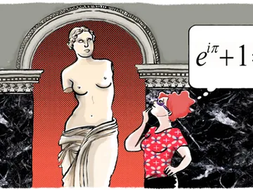 Ilustración Fórmula de Euler Ilustración Fórmula de Euler