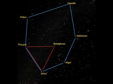 Hexágono y triángulo invernales