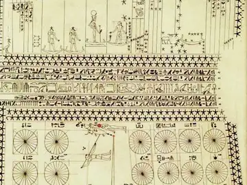 Aspecto del techo astronómico del hipogeo de Senenmut Aspecto del techo astronómico del hipogeo de Senenmut