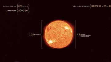Viaje por el sistema solar