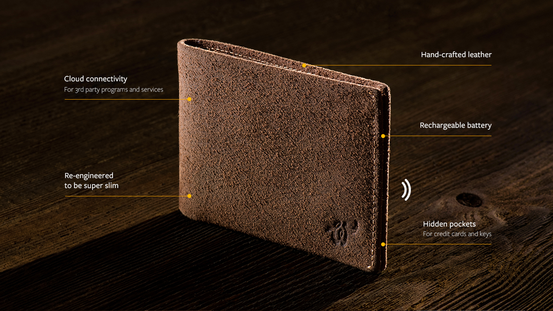Cartera inteligente Woolet