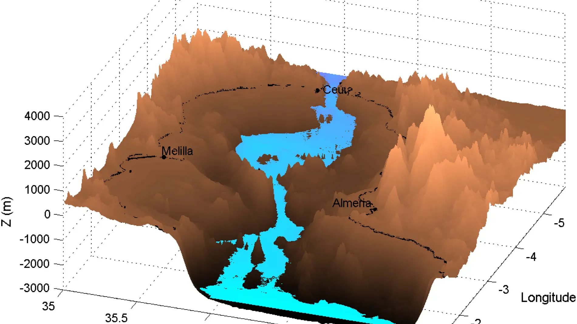 Vista tridimensional del Mar de Alborán 