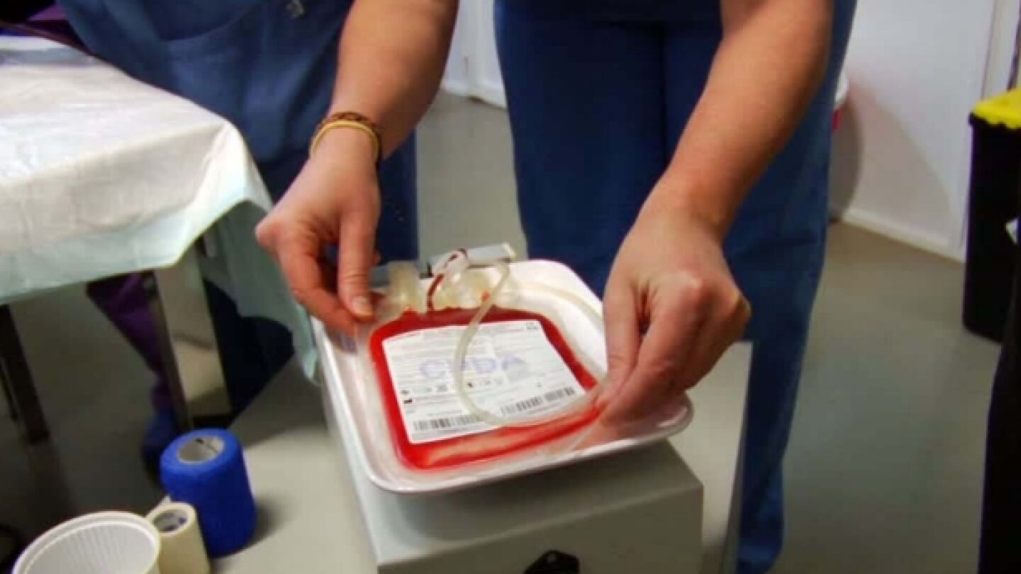 Extracci&oacute;n de sangre