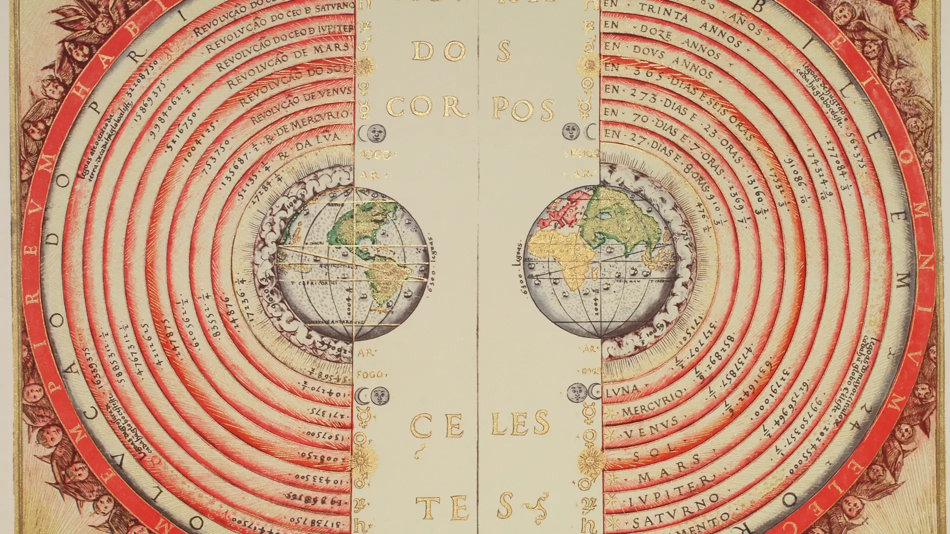 Modelo geocéntrico del universo, defendido por Ptolomeo y por uno de cada cuatro españoles