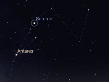 Esquema de localización de Saturno en el cielo