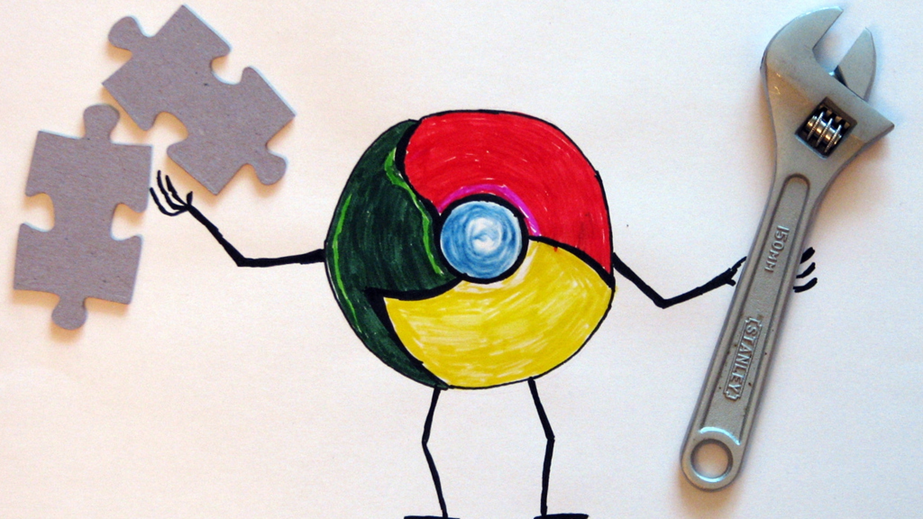 Extensiones para Google Chrome