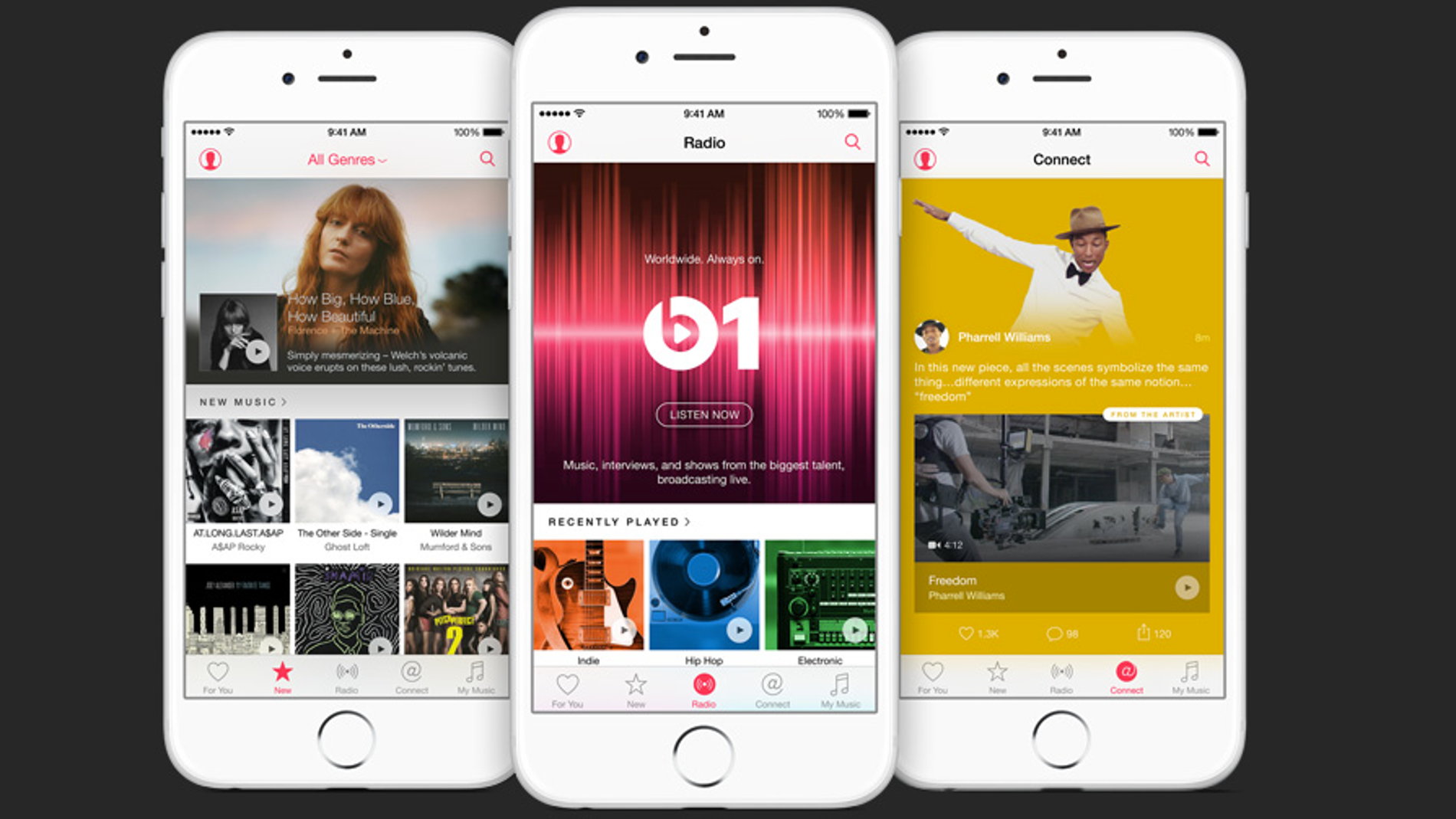 Apple Music