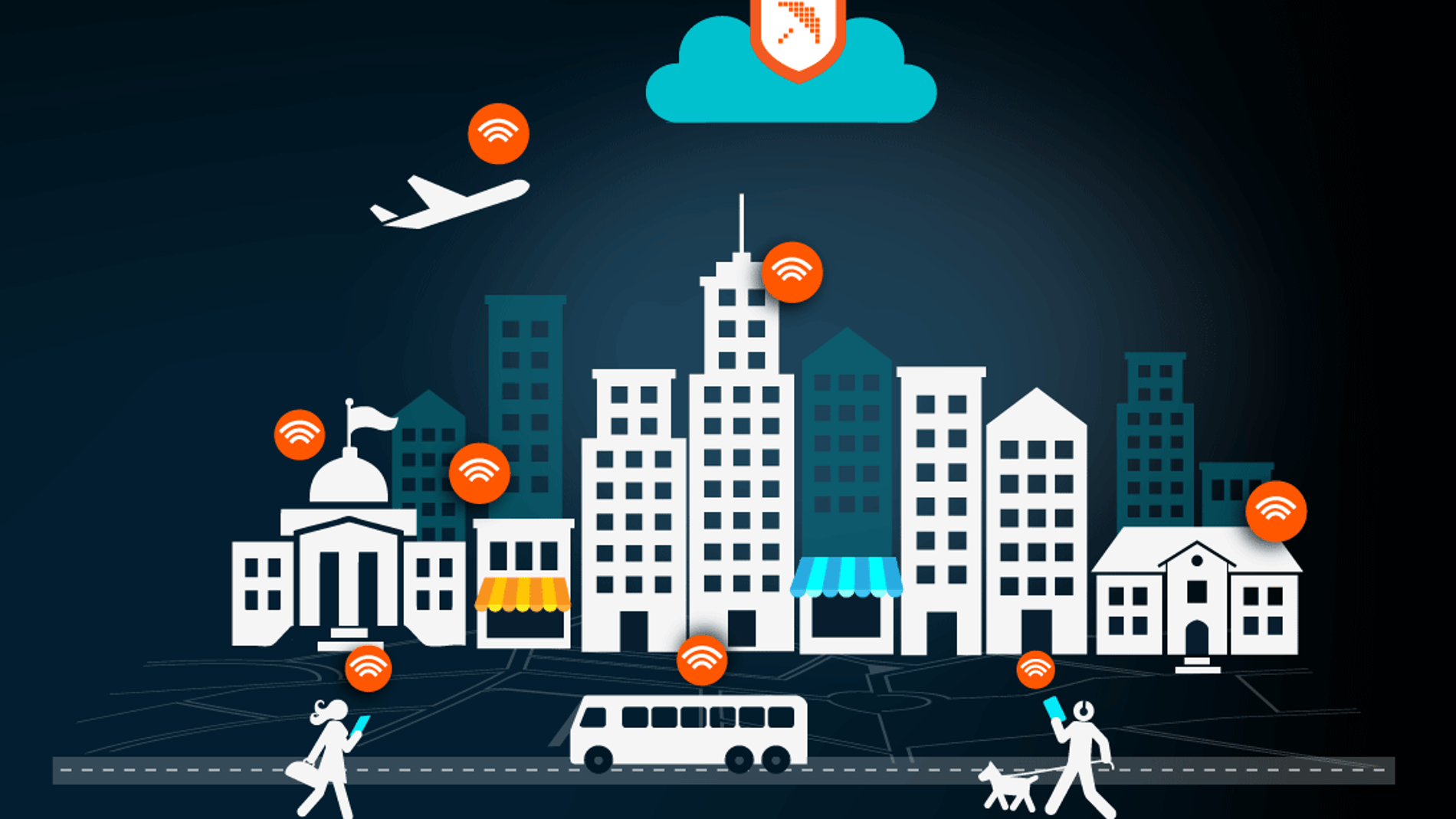 Busca wifis gratuitas