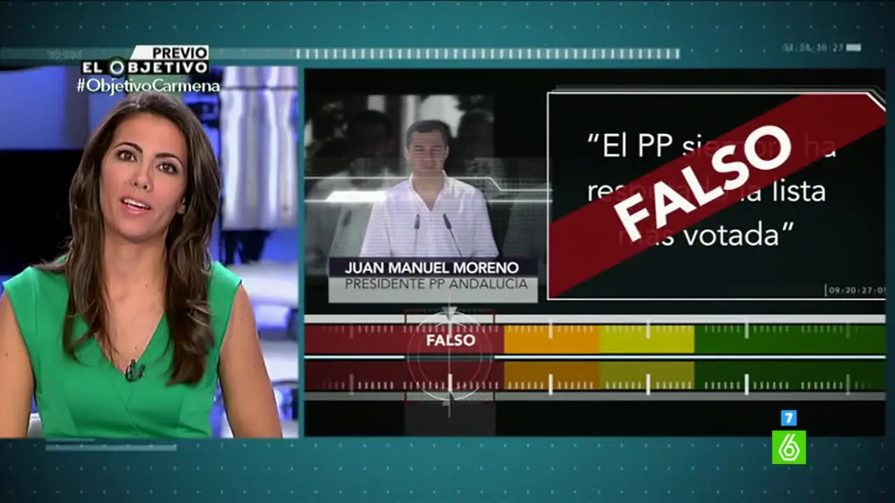 Prueba de verificación a Juanma Moreno Prueba de verificación a Juanma Moreno