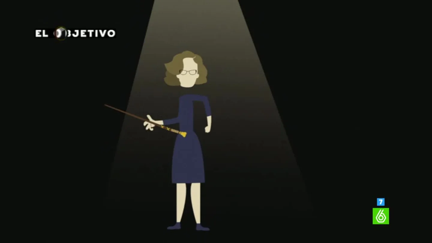 Manuela Carmena según El Españolisto Manuela Carmena según El Españolisto