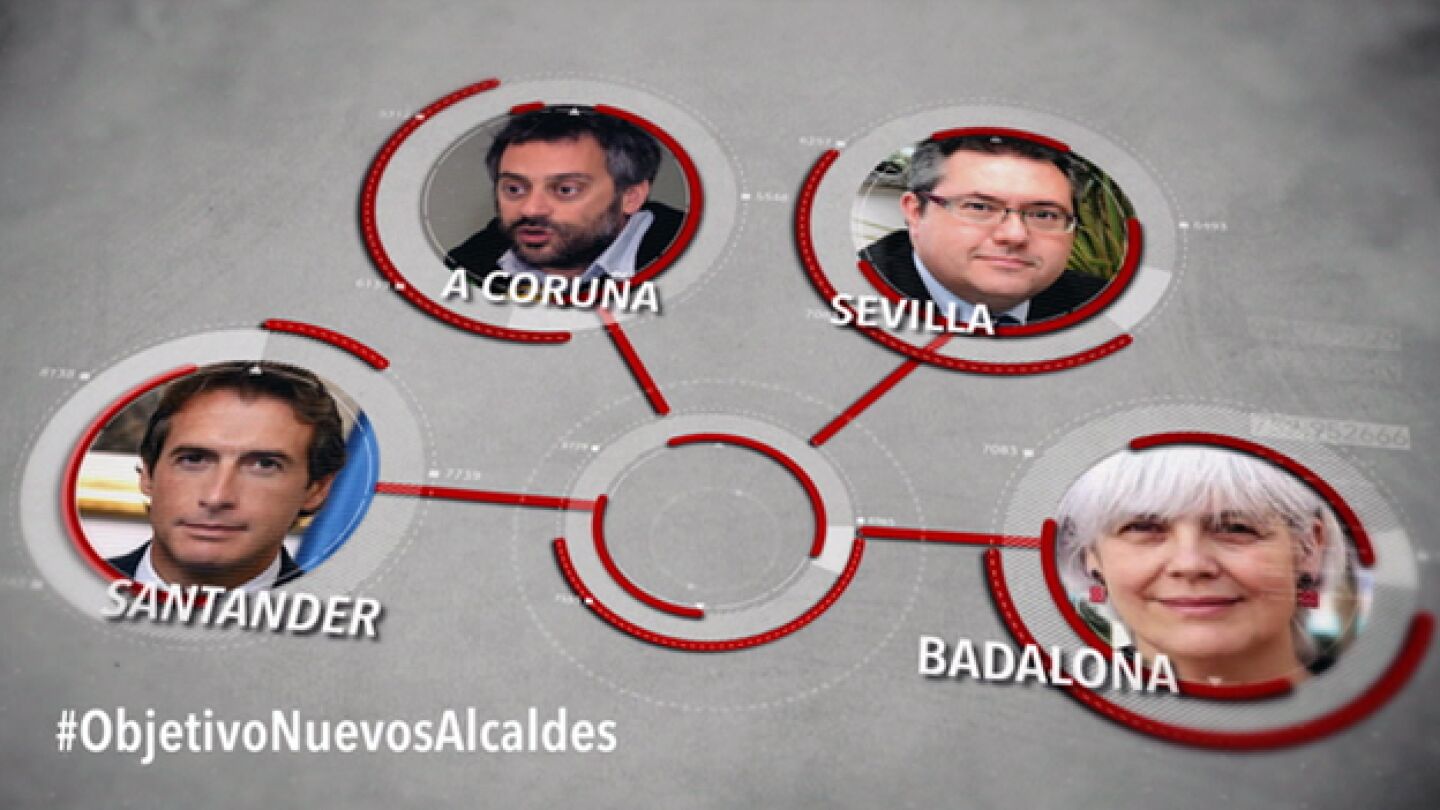 #ObjetivoNuevosAlcaldes