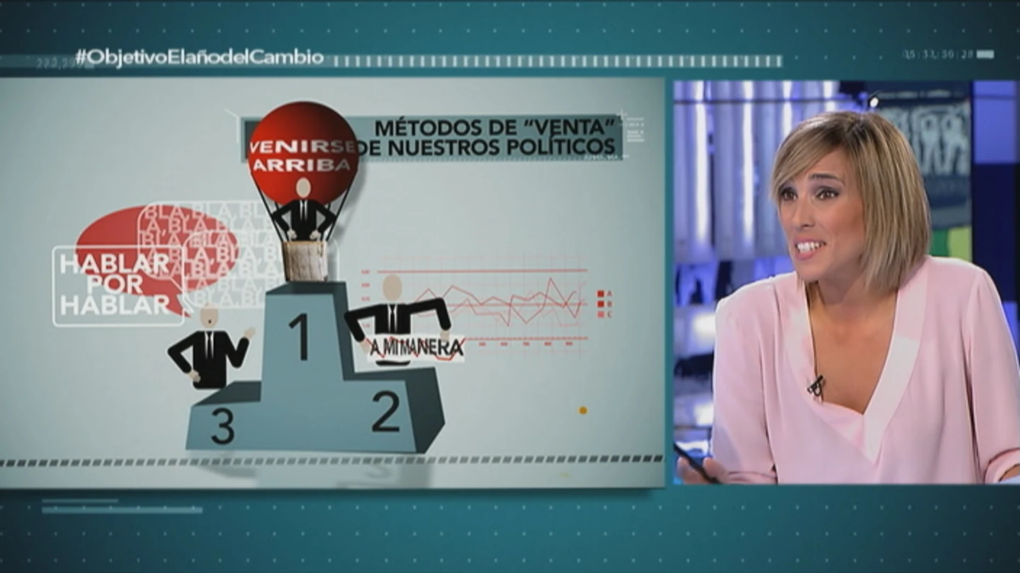 El ranking de las pruebas de verificación de 'El Objetivo' El ranking de las pruebas de verificación de 'El Objetivo'