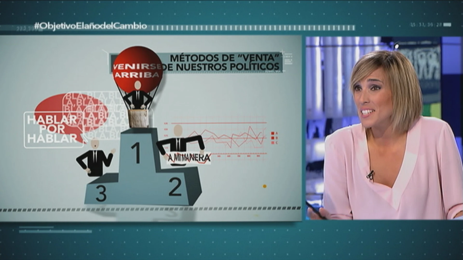 El ranking de las pruebas de verificación de 'El Objetivo' El ranking de las pruebas de verificación de 'El Objetivo'