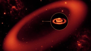Los anillos de Saturno