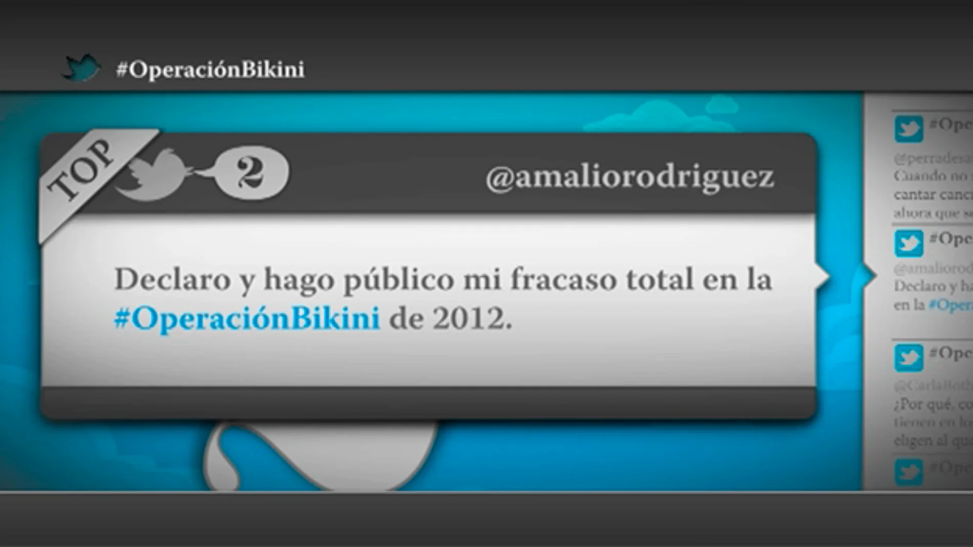 @amaliorodriguez: "Declaro y hago público mi fracaso total en la Operación Bikini de 2012"