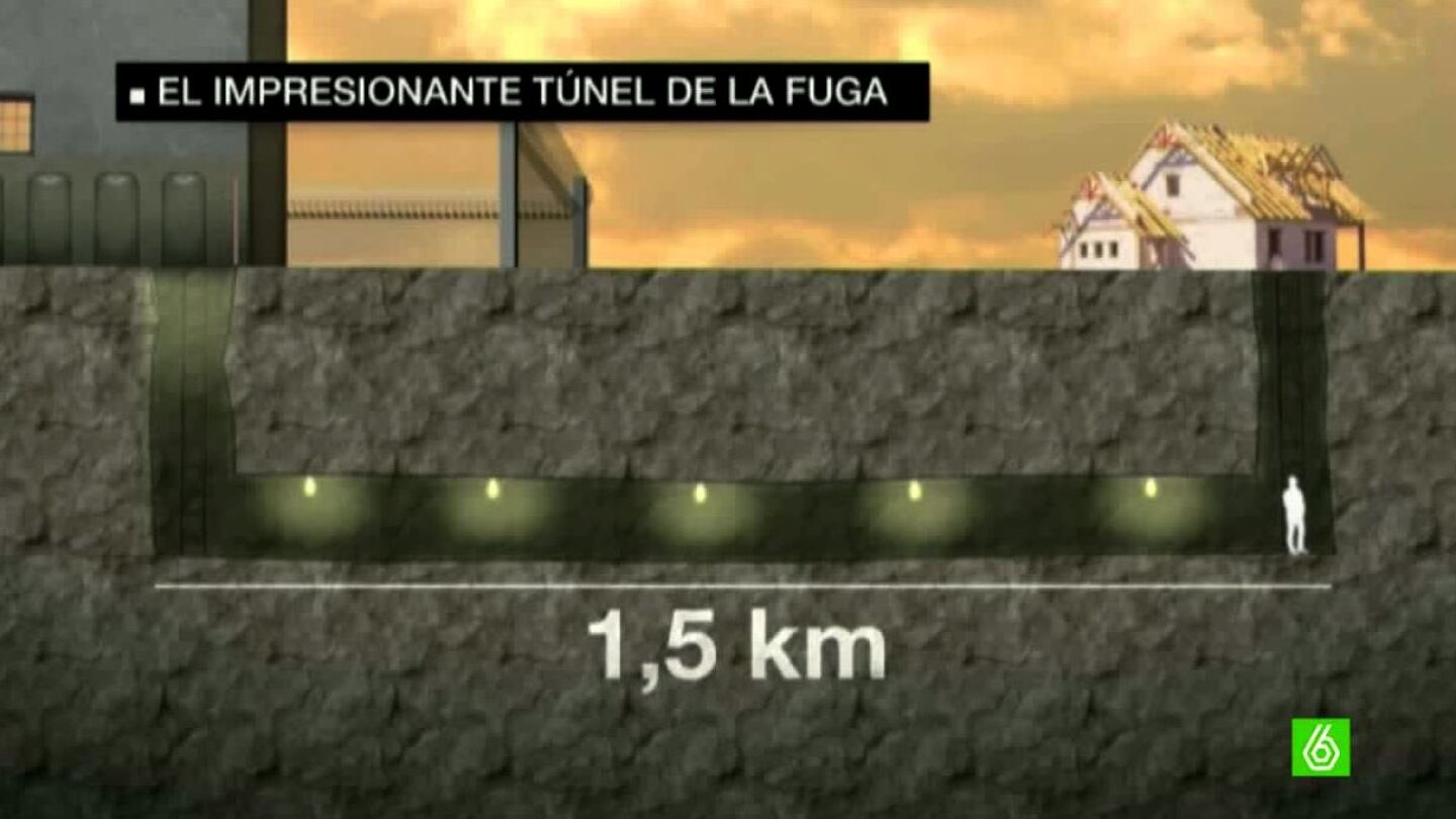 T&uacute;nel de la fuga de El Chapo Guzm&aacute;n