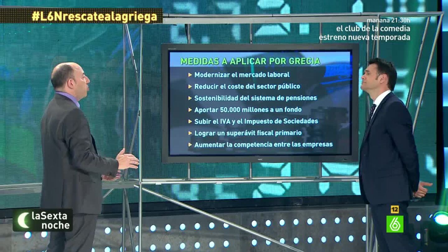 Gonzalo Bernardos: "No ha habido nadie en los &uacute;ltimos tiempos que haya mentido m&aacute;s que Tsipras"