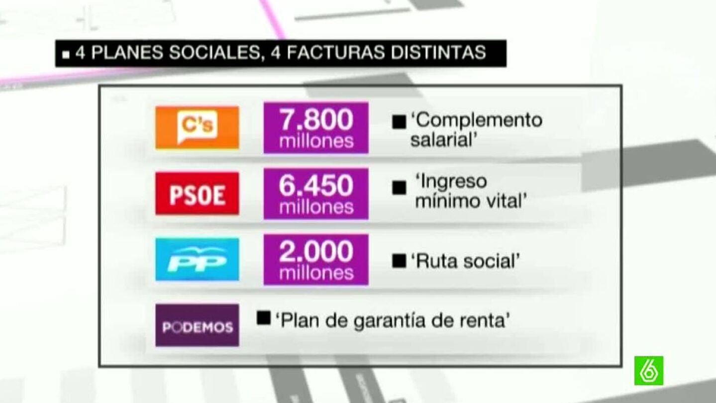 Planes para los m&aacute;s perjudicados por la crisis