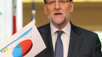 Mariano Rajoy durante la rueda de prensa