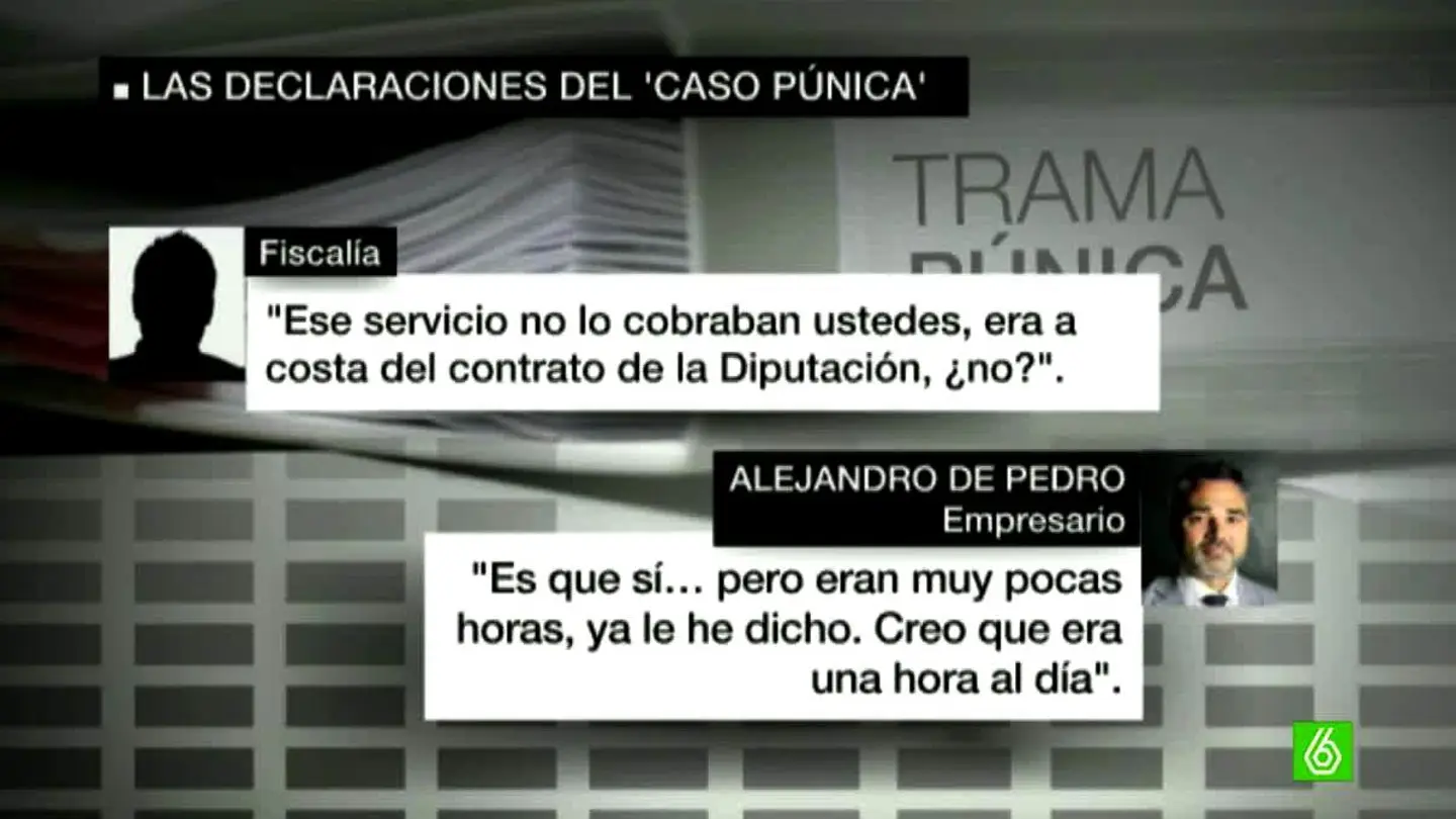 Conversación de Alejandro de Pedro Conversación de Alejandro de Pedro