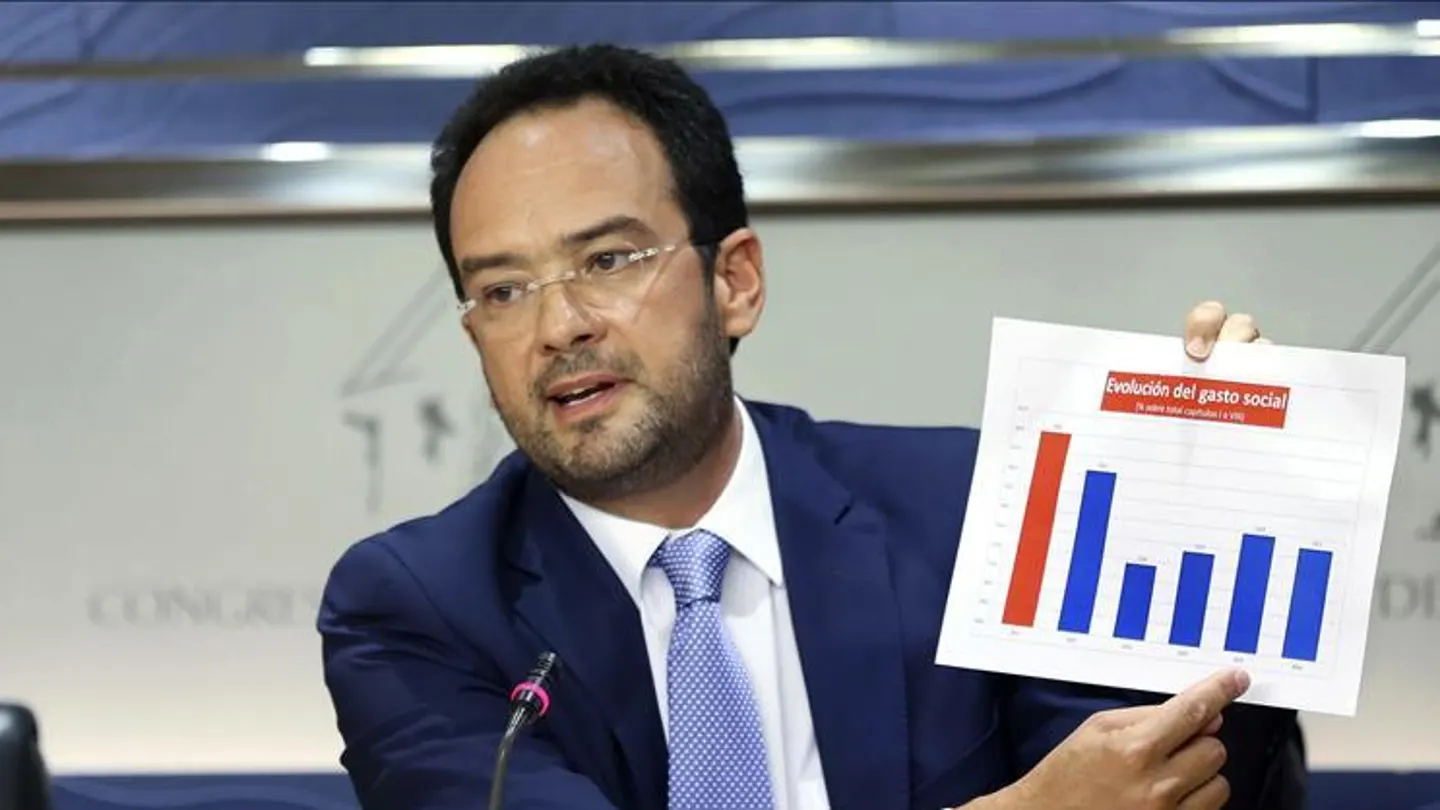 Antonio Hernando cuestiona los Presupuestos Generales Antonio Hernando cuestiona los Presupuestos Generales