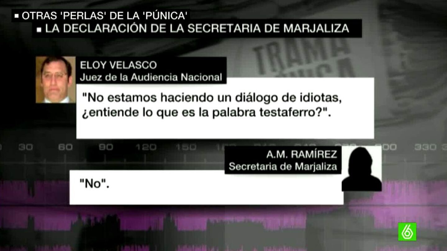 Interrogatorio a la secretaria de Marjaliza