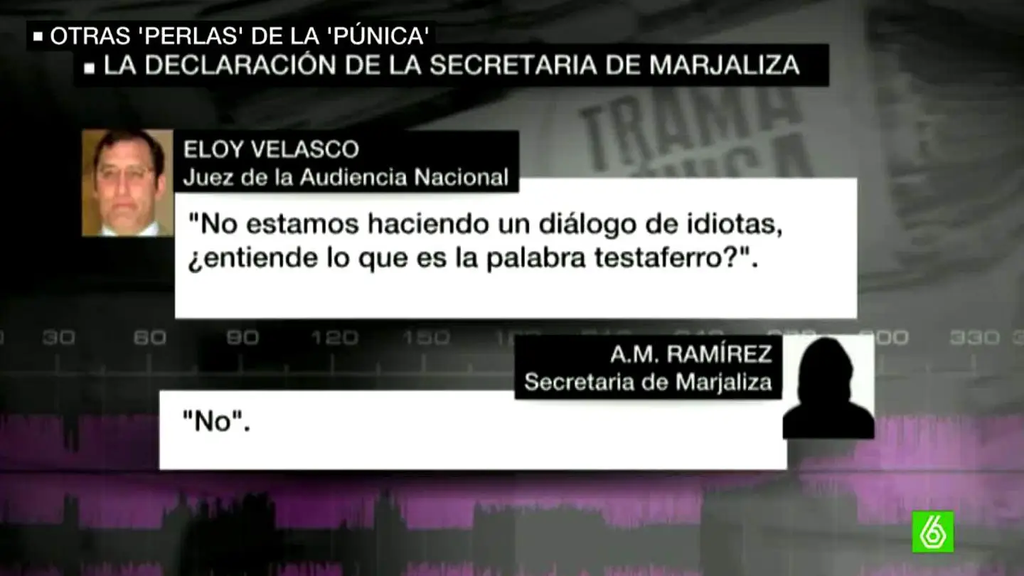 Interrogatorio a la secretaria de Marjaliza Interrogatorio a la secretaria de Marjaliza