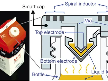 El tapón inteligente de botella El tapón inteligente de botella