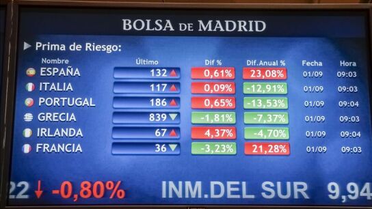 El IBEX 35 cae un 2,6% arrastrado por los datos de la econom&iacute;a china
