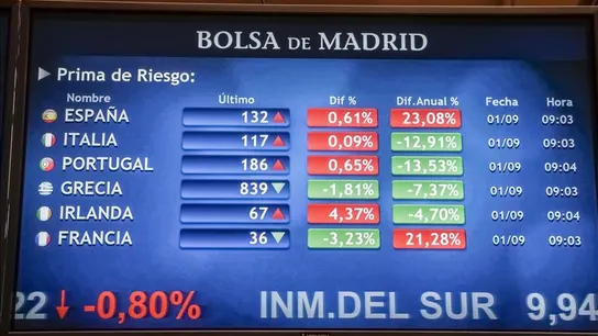 El IBEX 35 cae un 2,6% arrastrado por los datos de la economía china El IBEX 35 cae un 2,6% arrastrado por los datos de la economía china