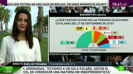 Inés Arrimadas en MVT Inés Arrimadas en MVT