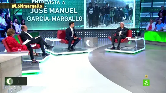 Margallo Margallo