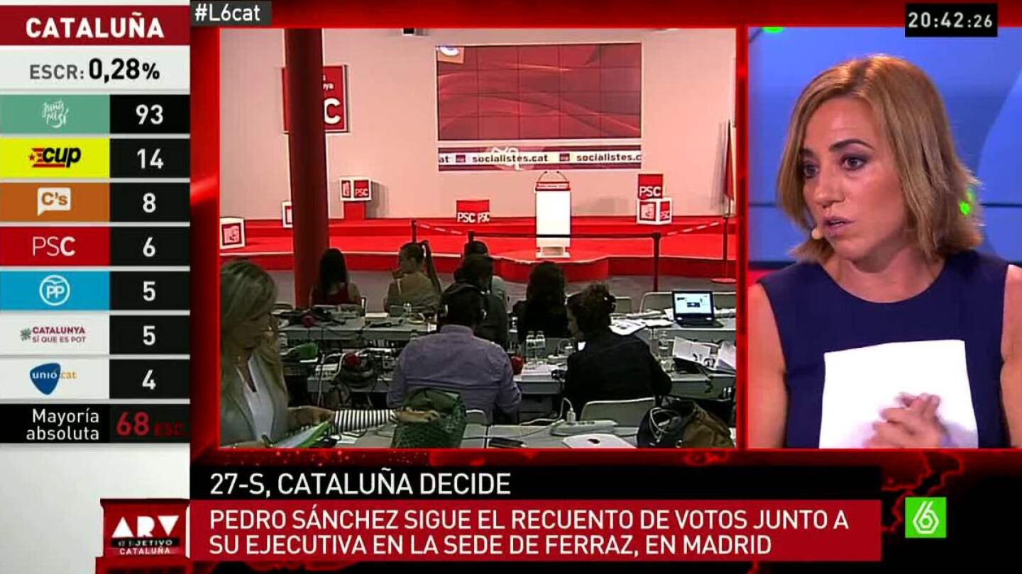 Carme Chac&oacute;n