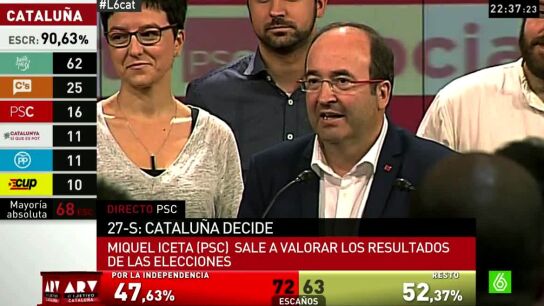 Iceta, sobre el 27S